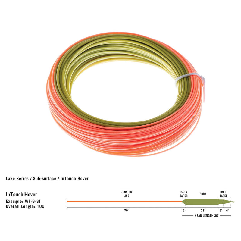 Rio Intouch Hover Fly Line