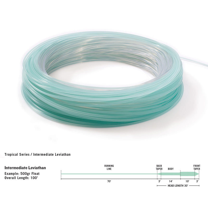 Rio Leviathan Fly Line