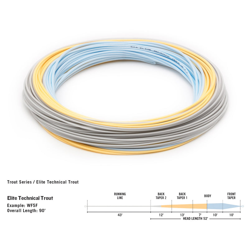 Elite Rio Technical Trout Fly Line