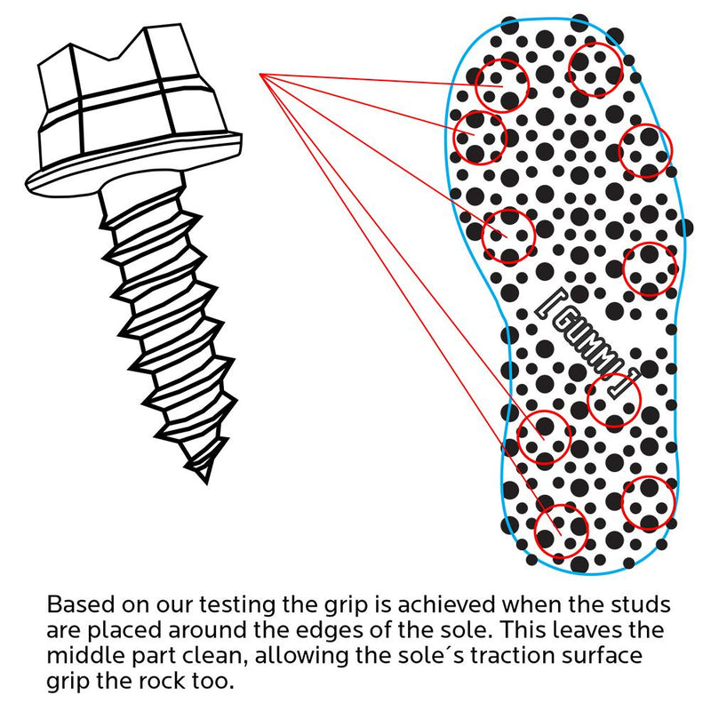 Vision Tungsten Studs